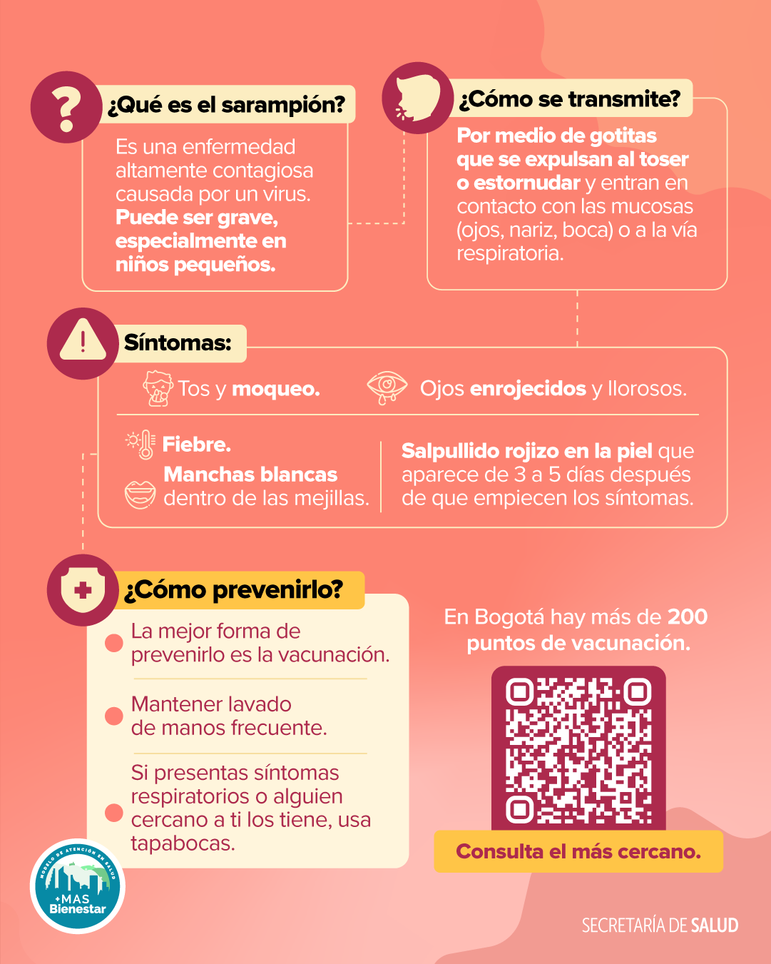 Resumen sobre el sarampión y la forma de prevenirlo
