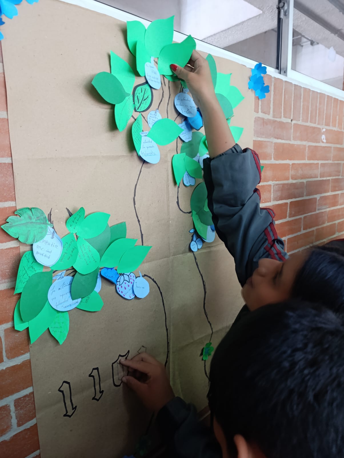 ARBOL DE EMOCIONES
