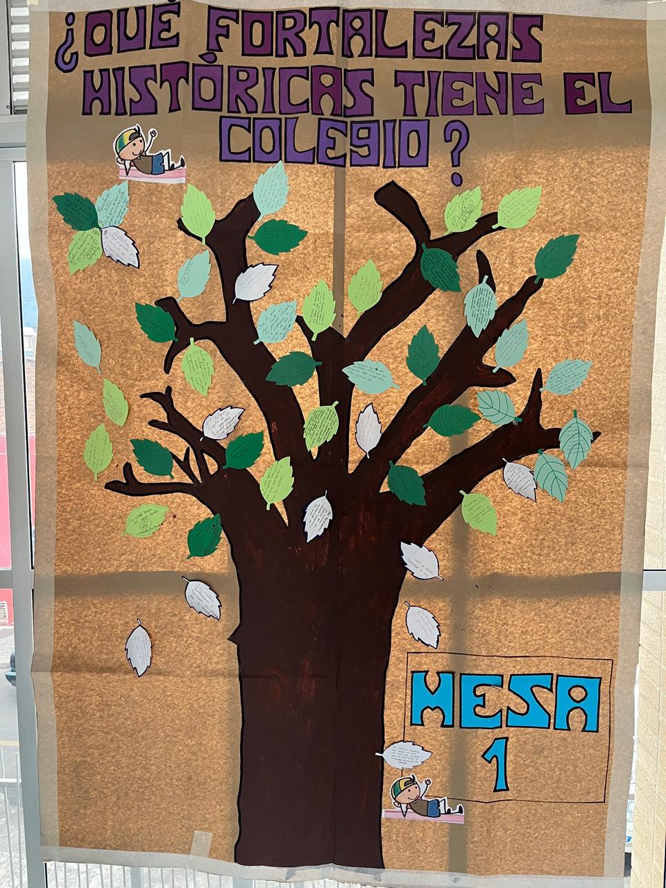 arbol1