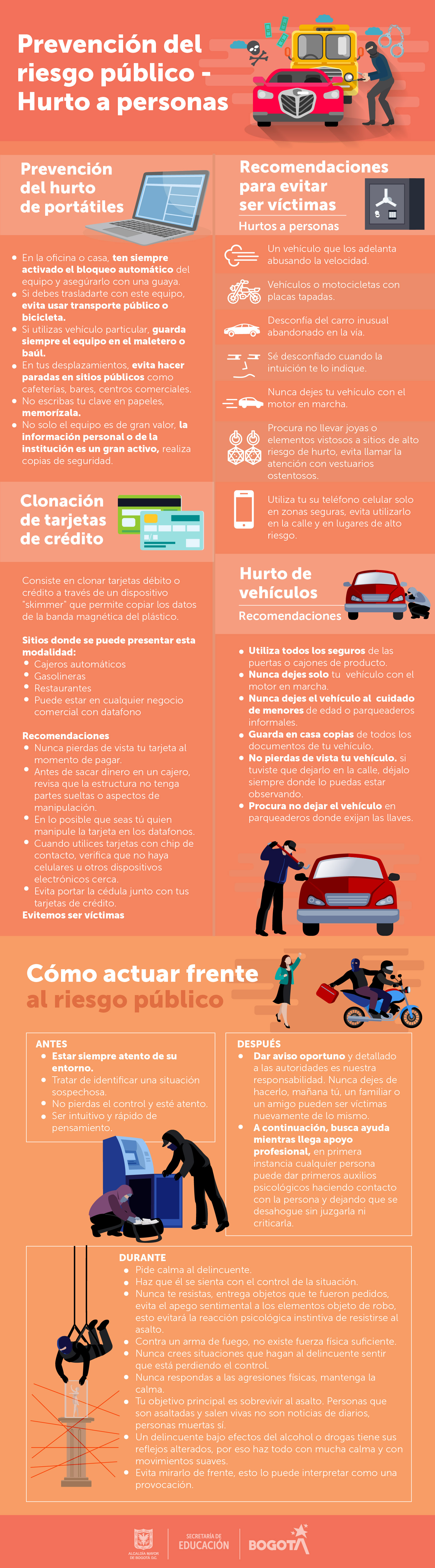 Riesgo público