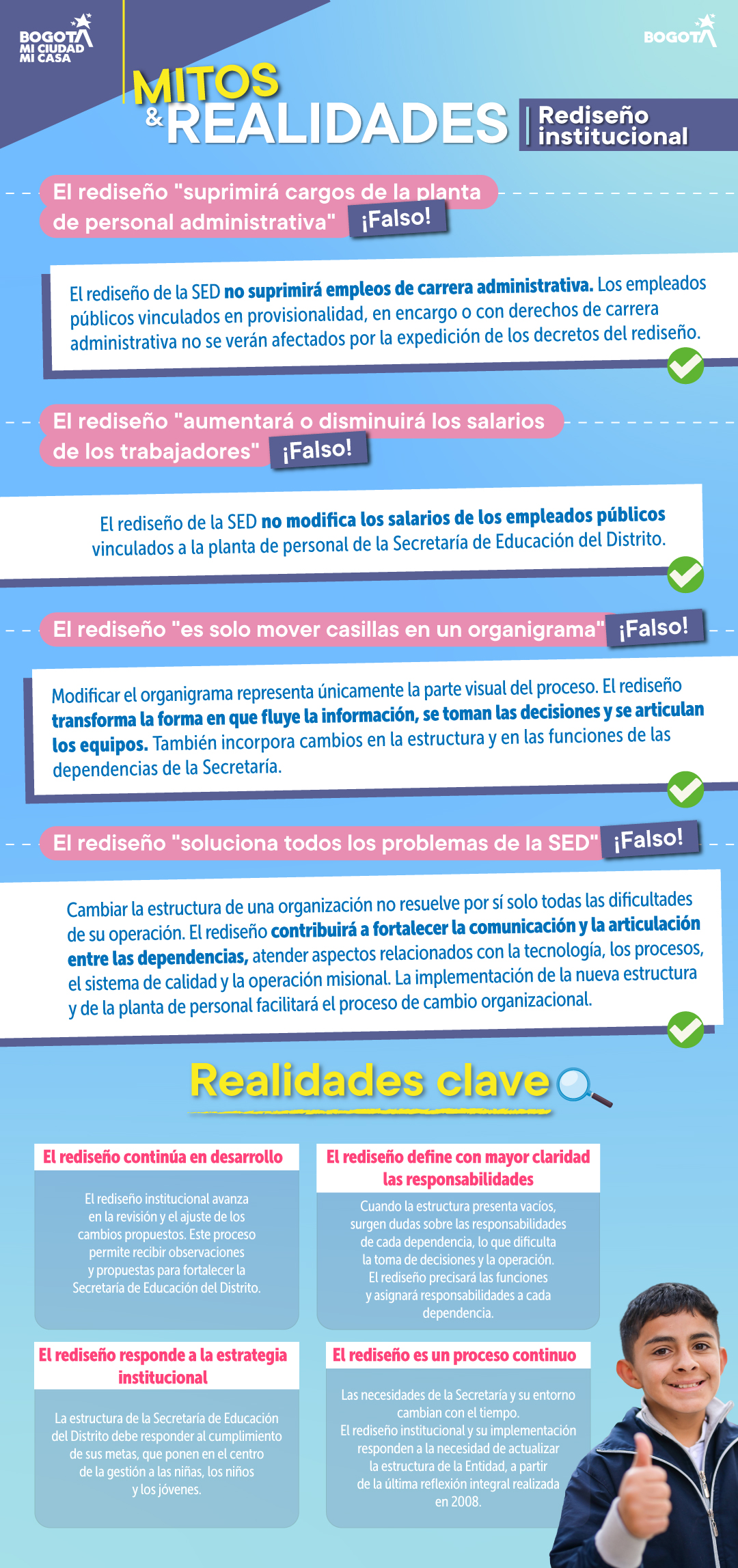 mitos