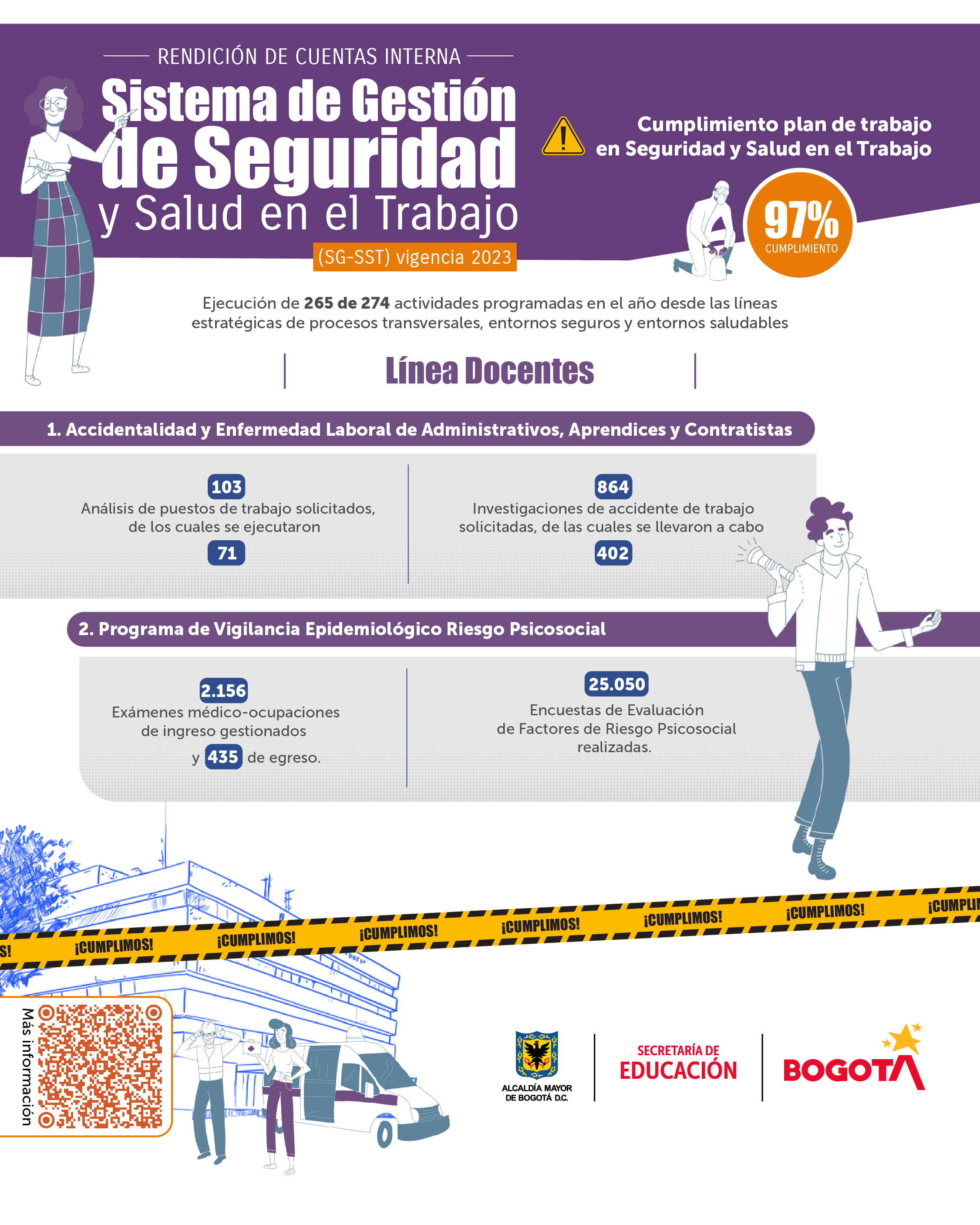 Infografía 4