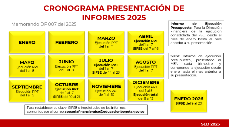 calendario