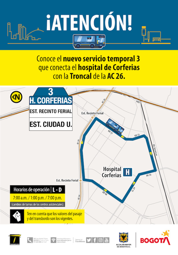 Corferias