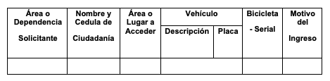 TABLA