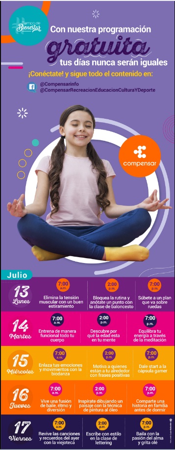 Compensar actividades