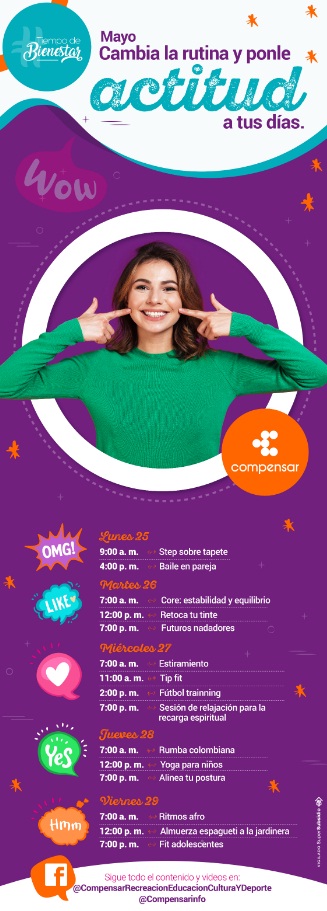 Actividades Compensar