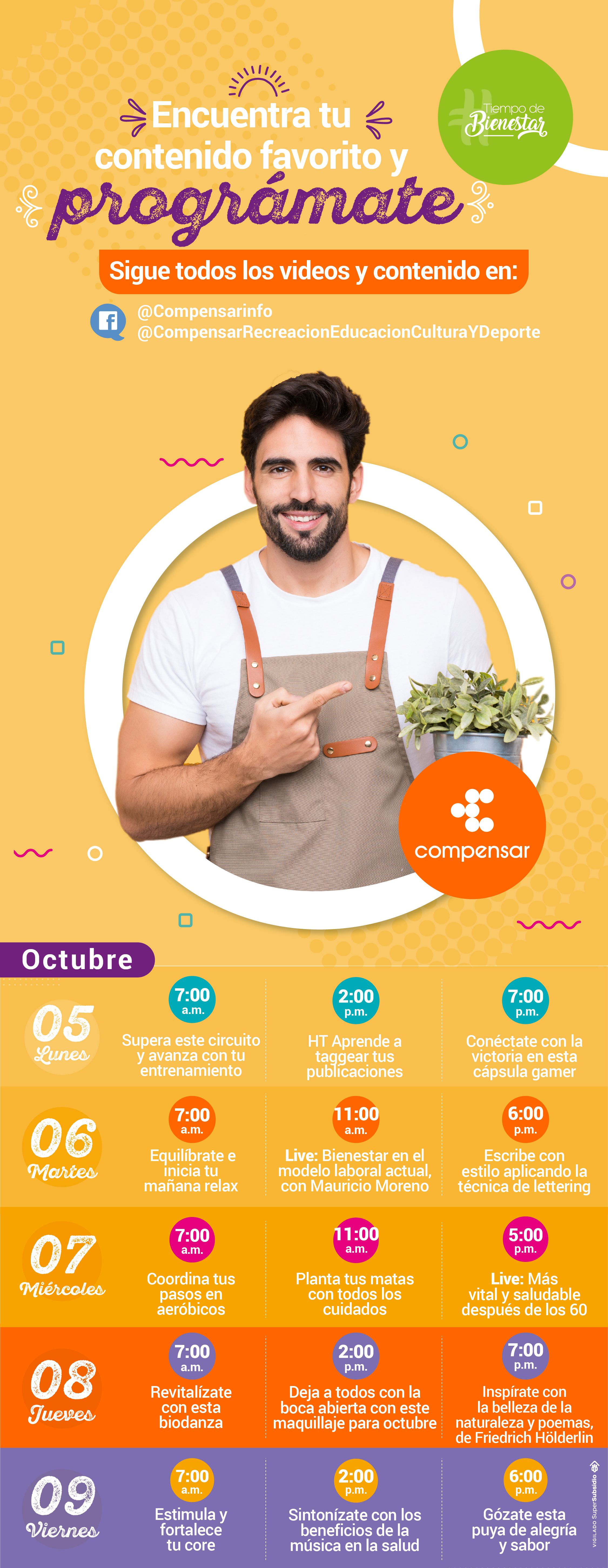 Compensar - programacion semana 5 al 11 de octubre