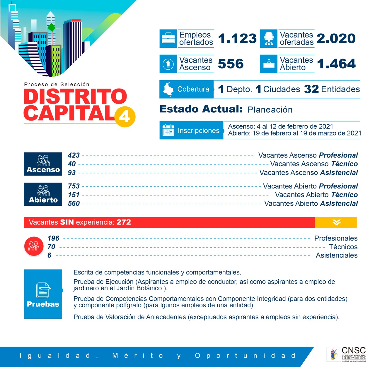 convocatoria