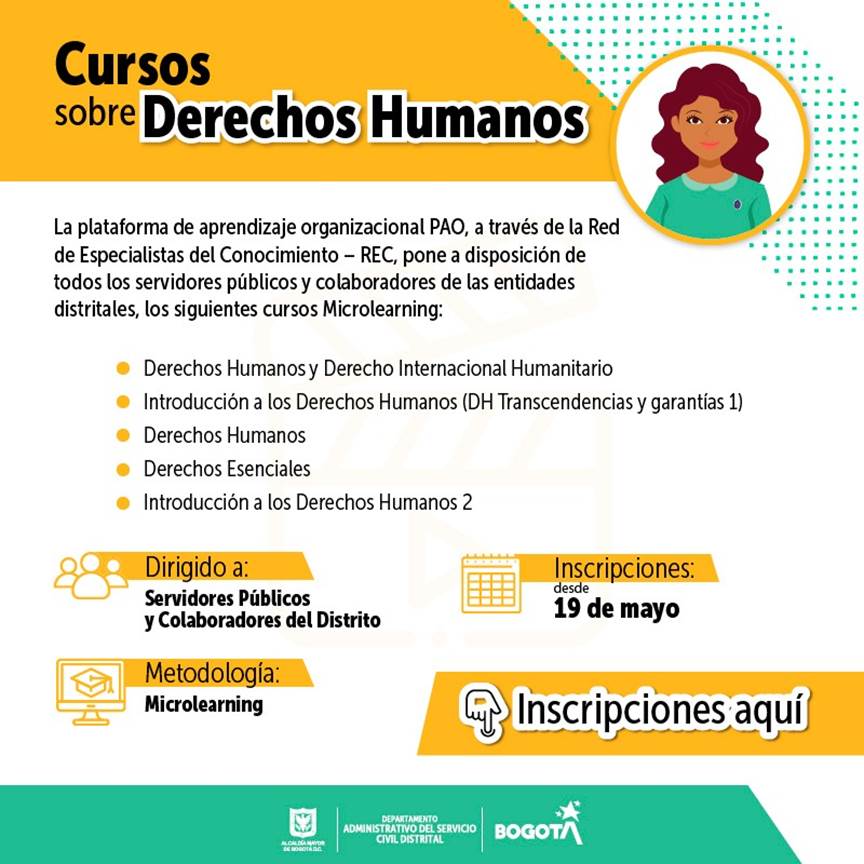 Derechos Humanos