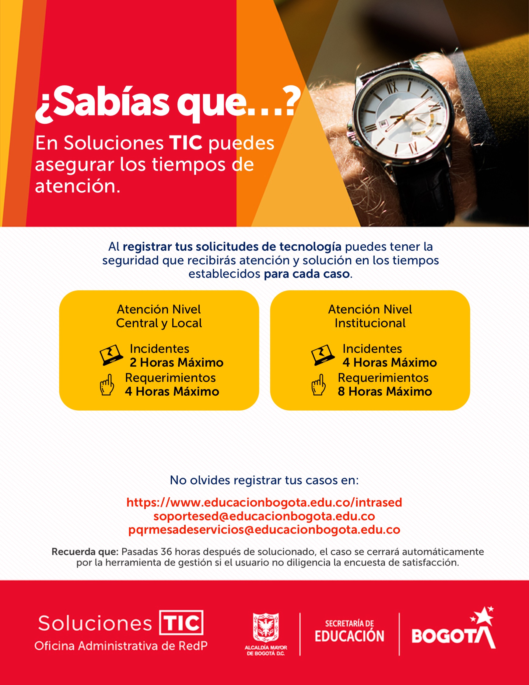 Lo que no sabías de soluciones TIC 2