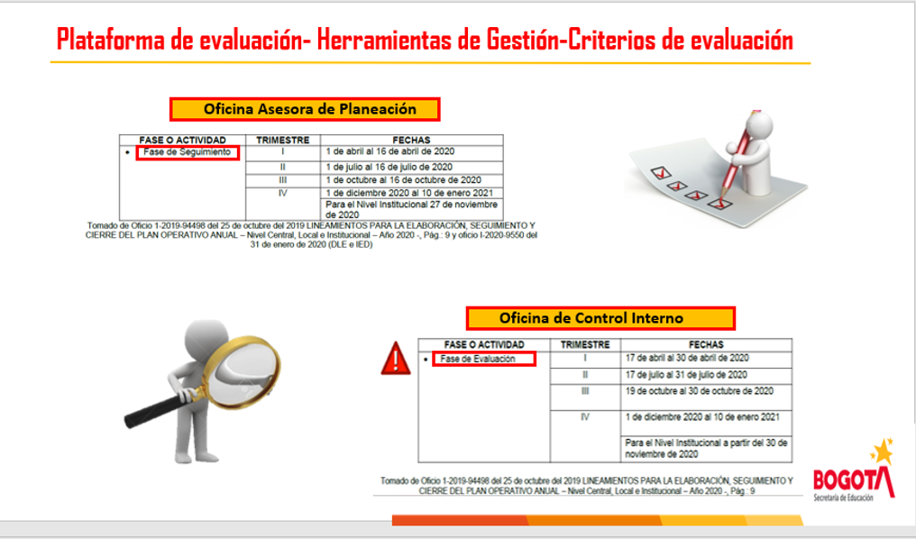 Evaluacion a la gestión plataforma de evaluacion