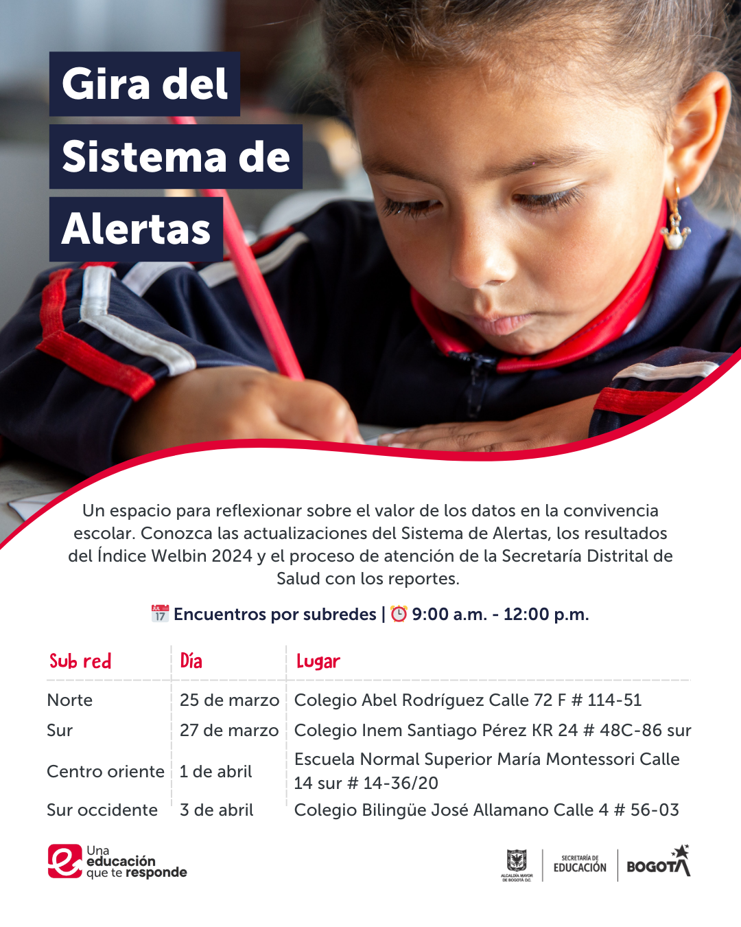 alertas