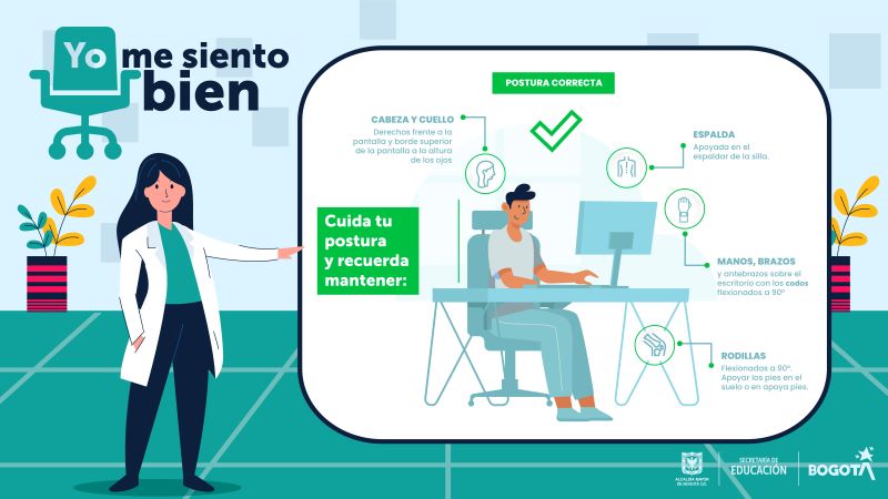 Posturas correctas en el trabajo