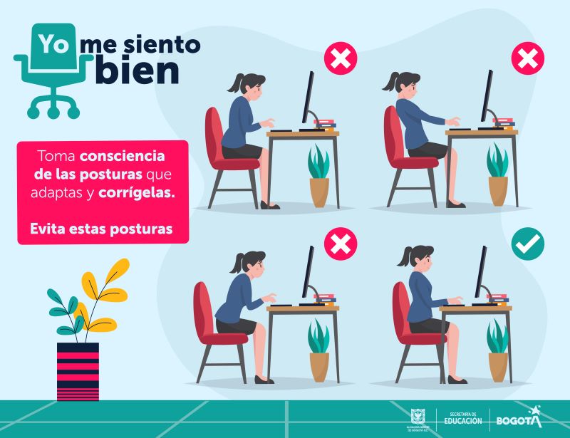 Posturas en el trabajo