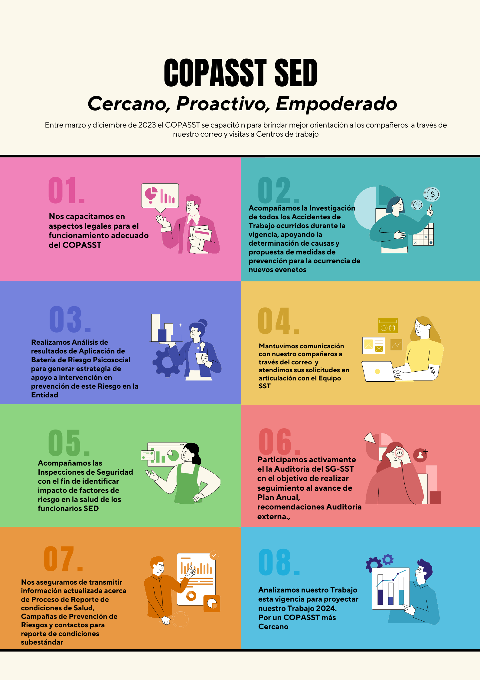 socialización resultados