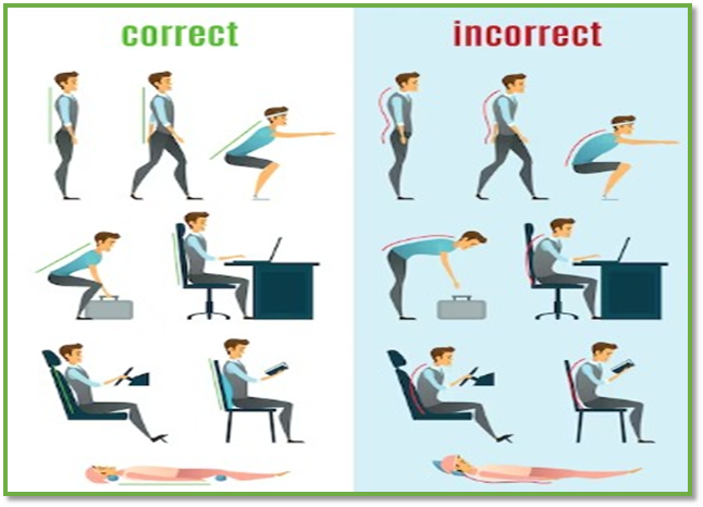 POSTURAS INCORRRECTAS