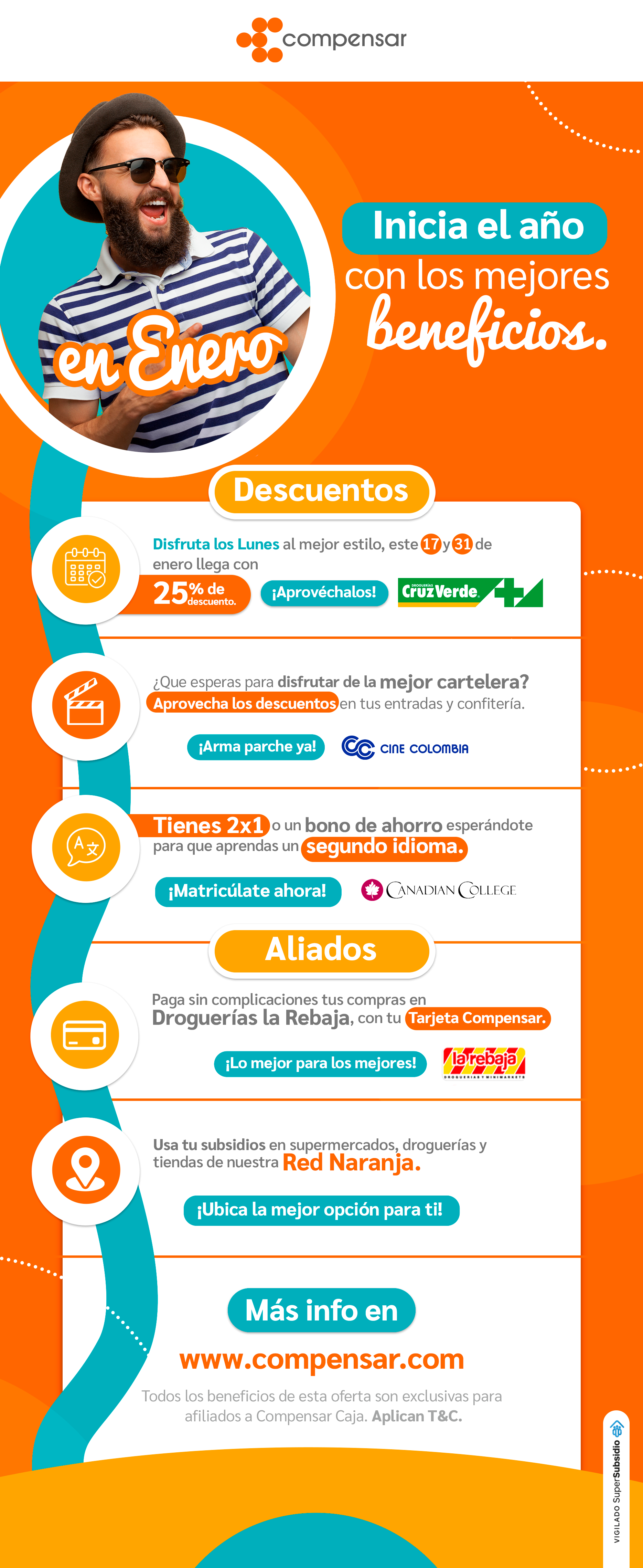 beneficios_compensar 