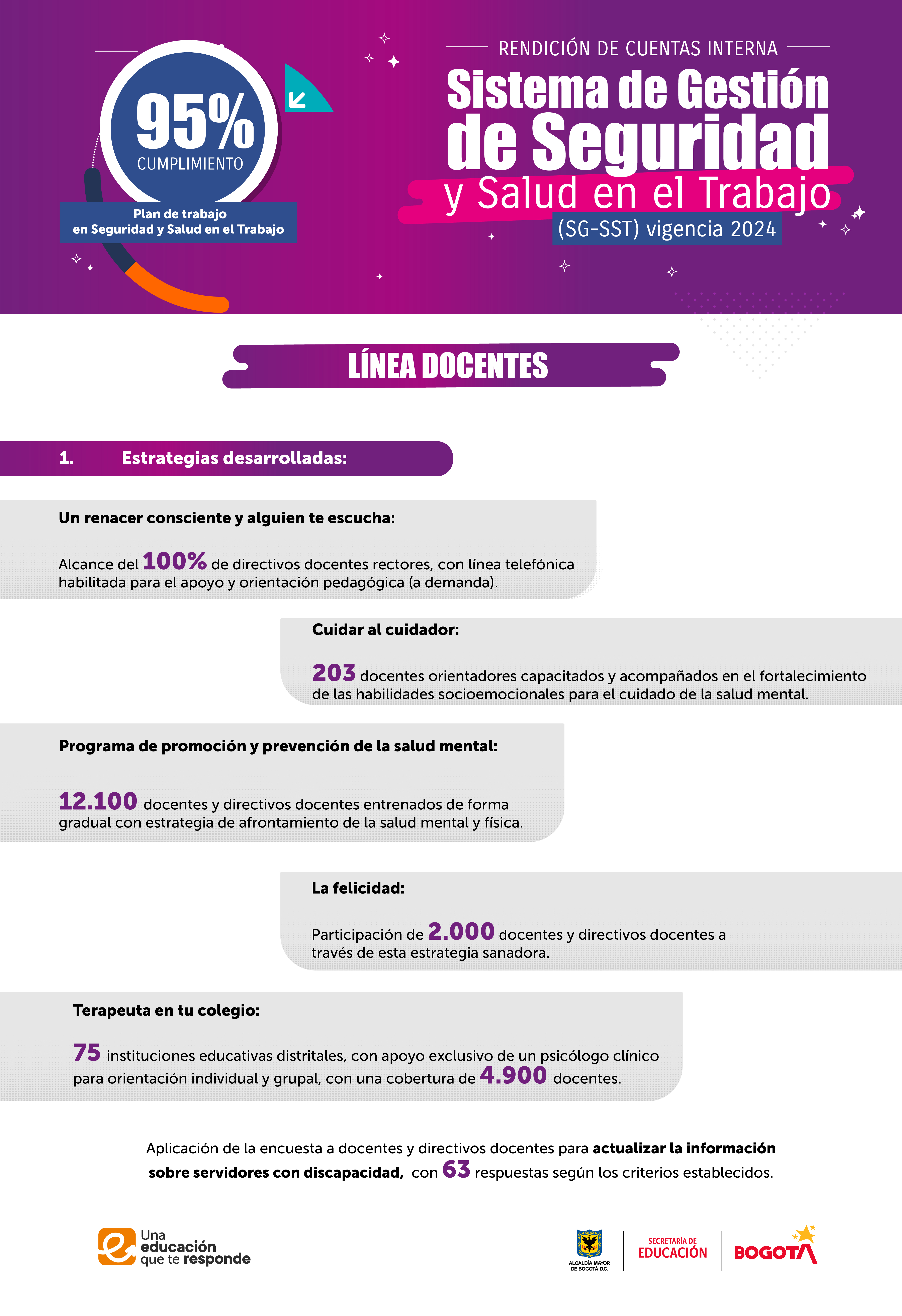 linea:docentes