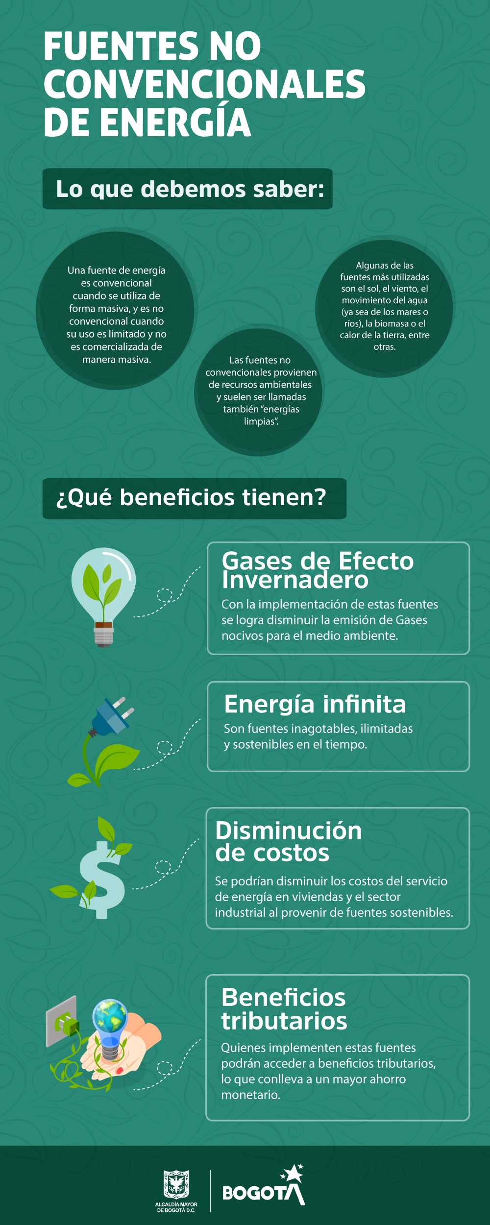 infografia