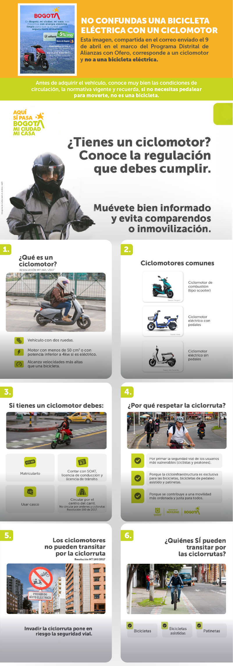 Sostenibilidad