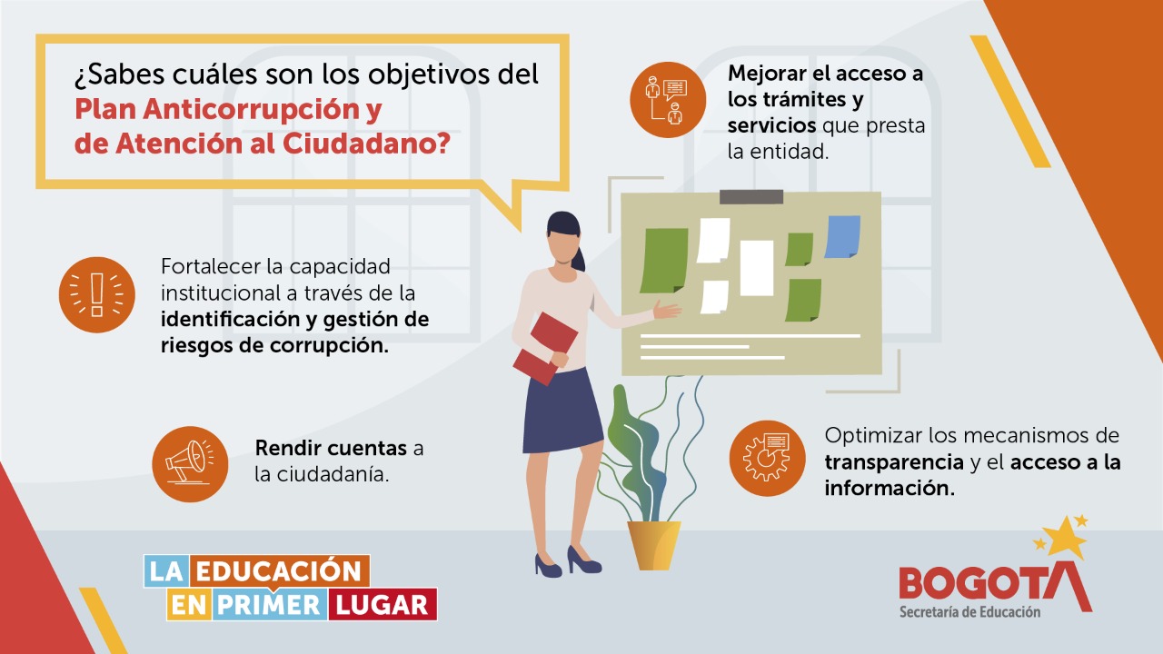 Objetivos PAAC