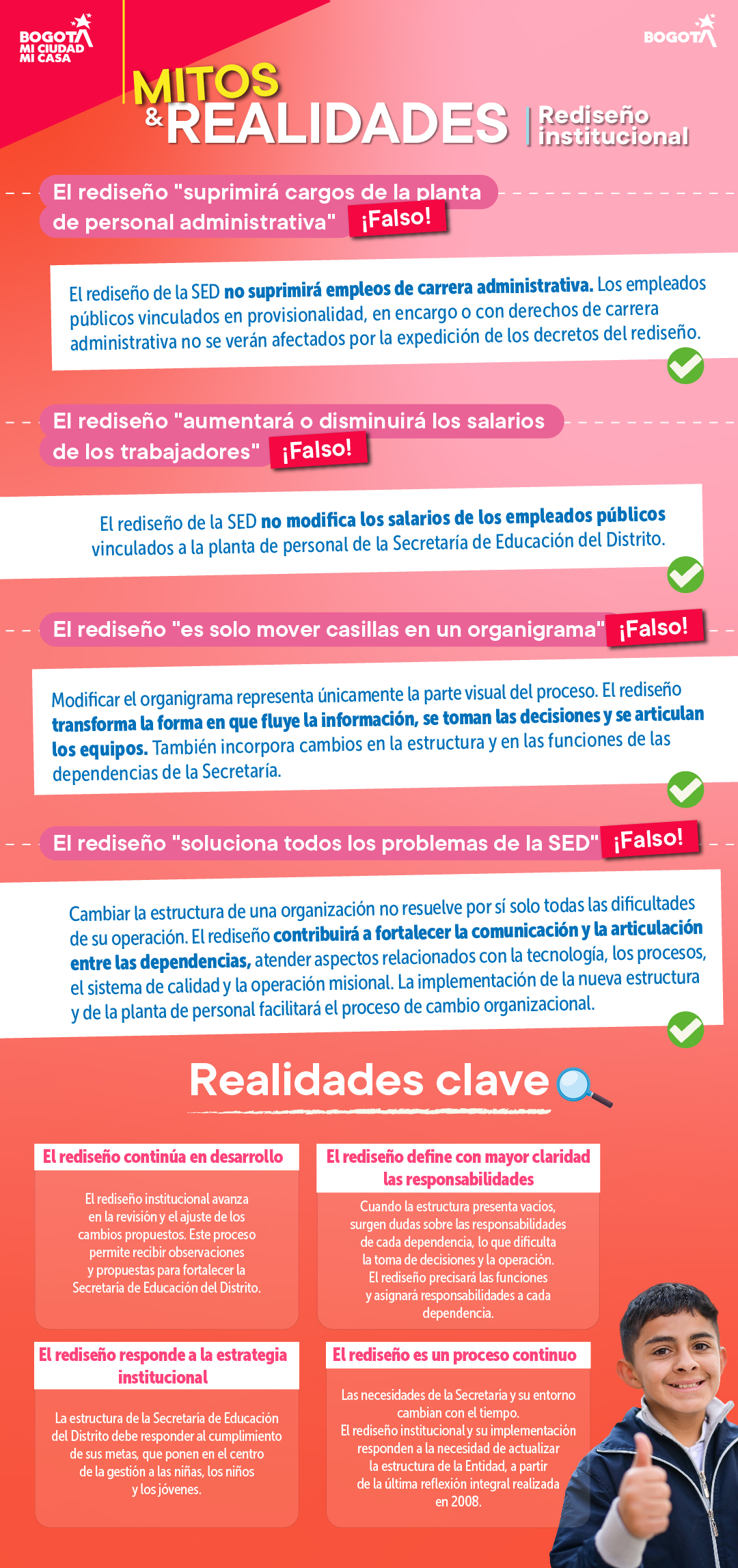 REDISEÑÑO