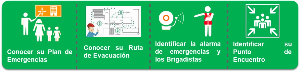 Pieza sobre simulacro
