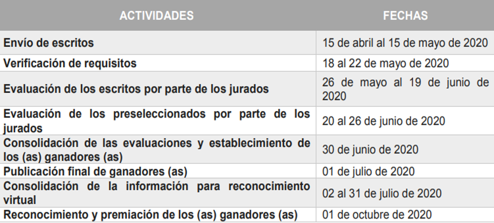 Primer Concurso Distrital de Cuento y Poesía: Mi cuento es escribir
