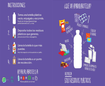 Botellas reciclaje