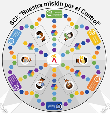 ruleta