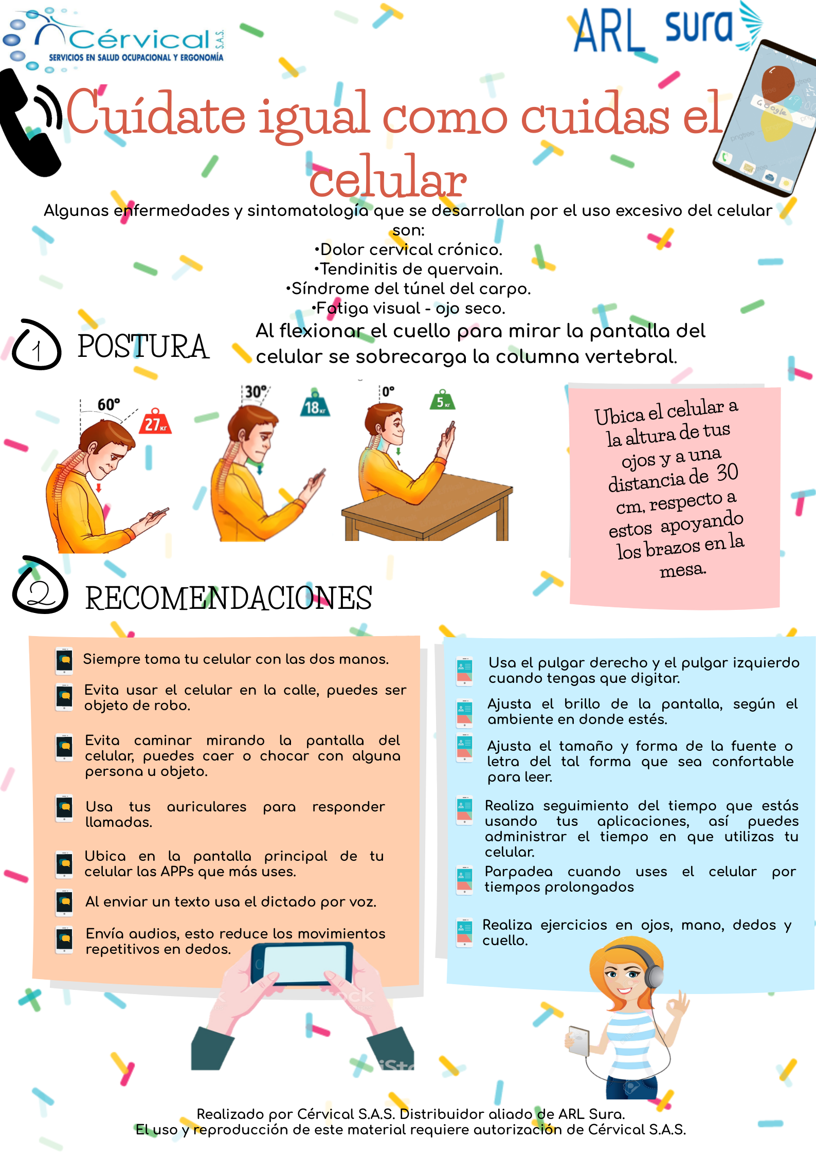 Infografía cervical