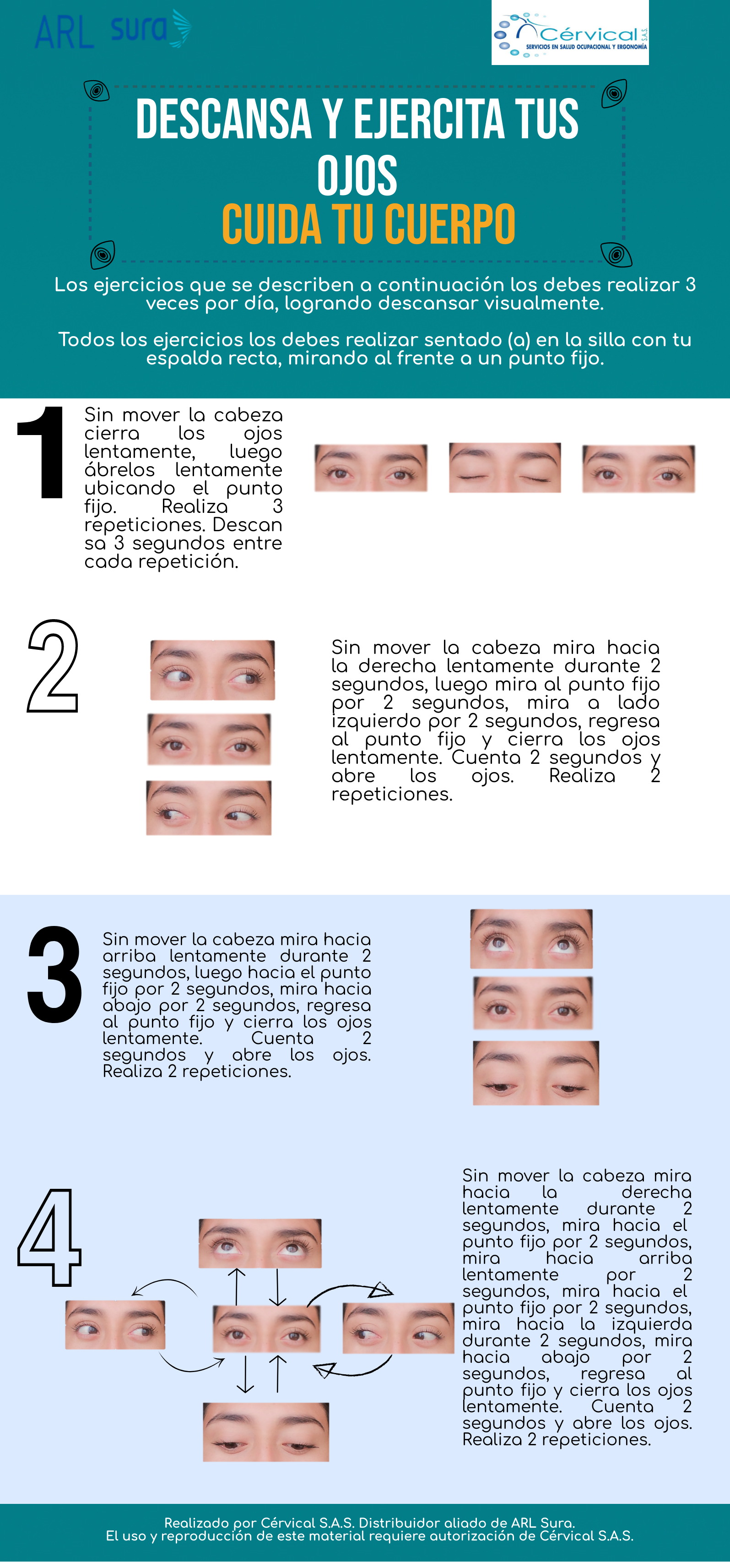 Sura Cervical