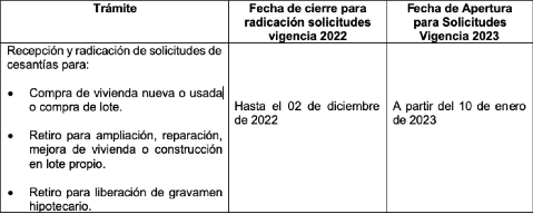 FONCEP