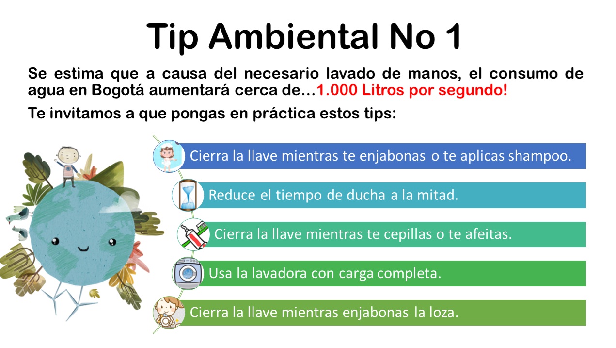 Tip ambiental