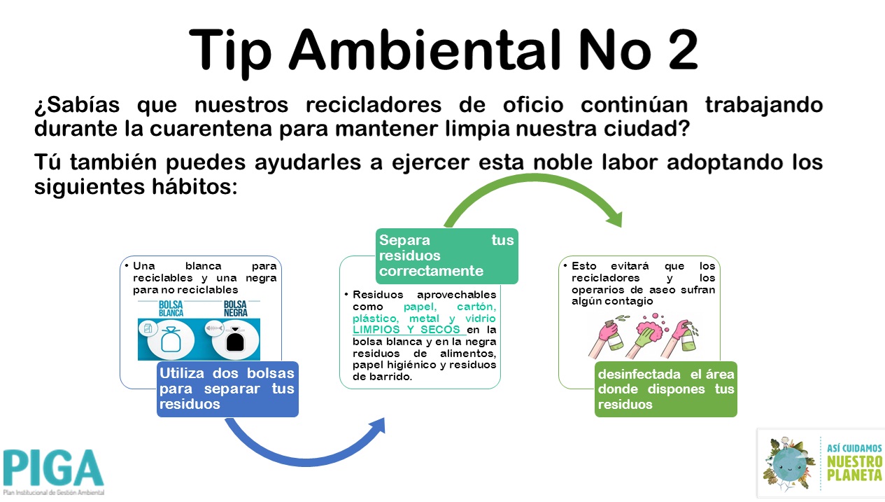 Tip ambiental