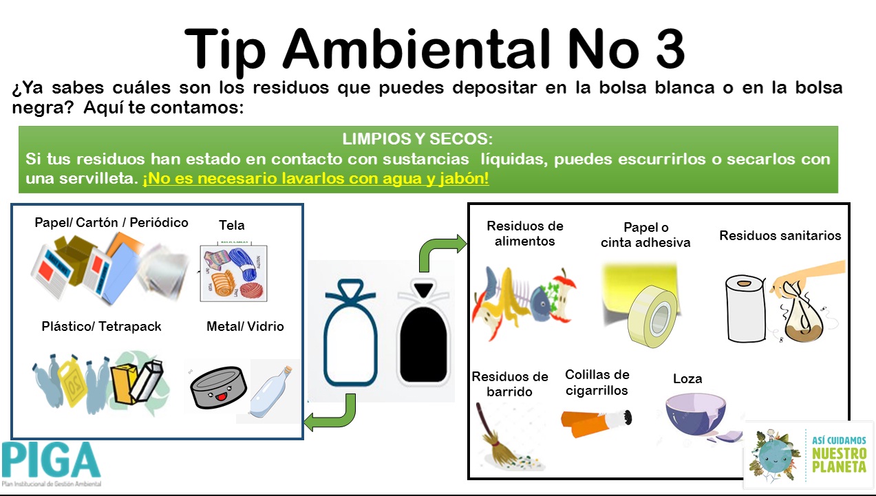 Tip ambiental