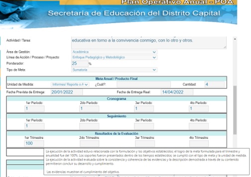 gestion por dependencias