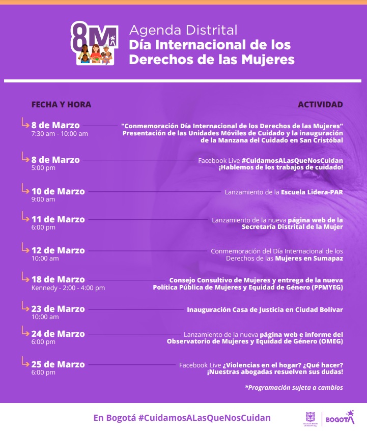 agenda internacional