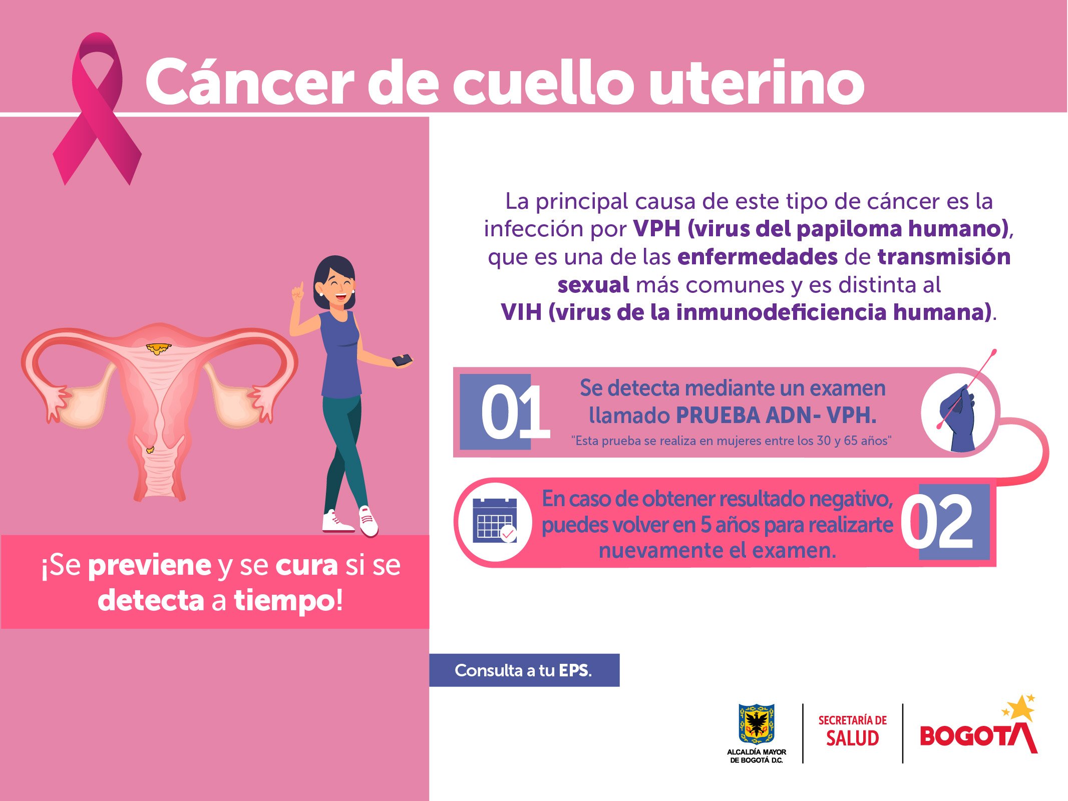 cancer
