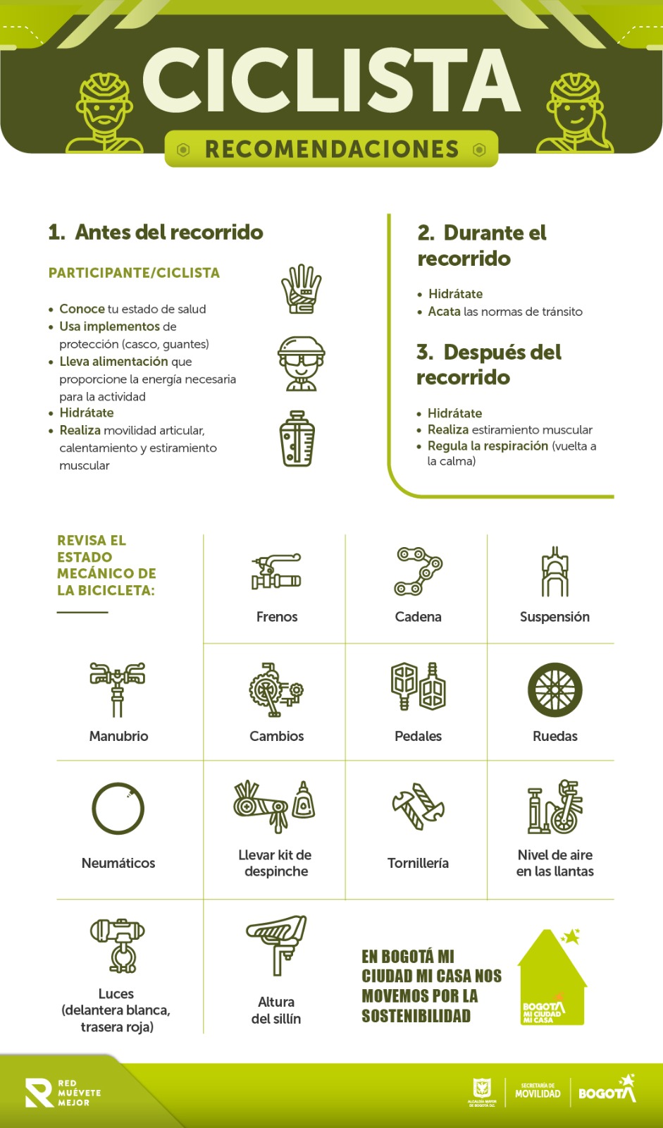 Recomendaciones para ciclistas