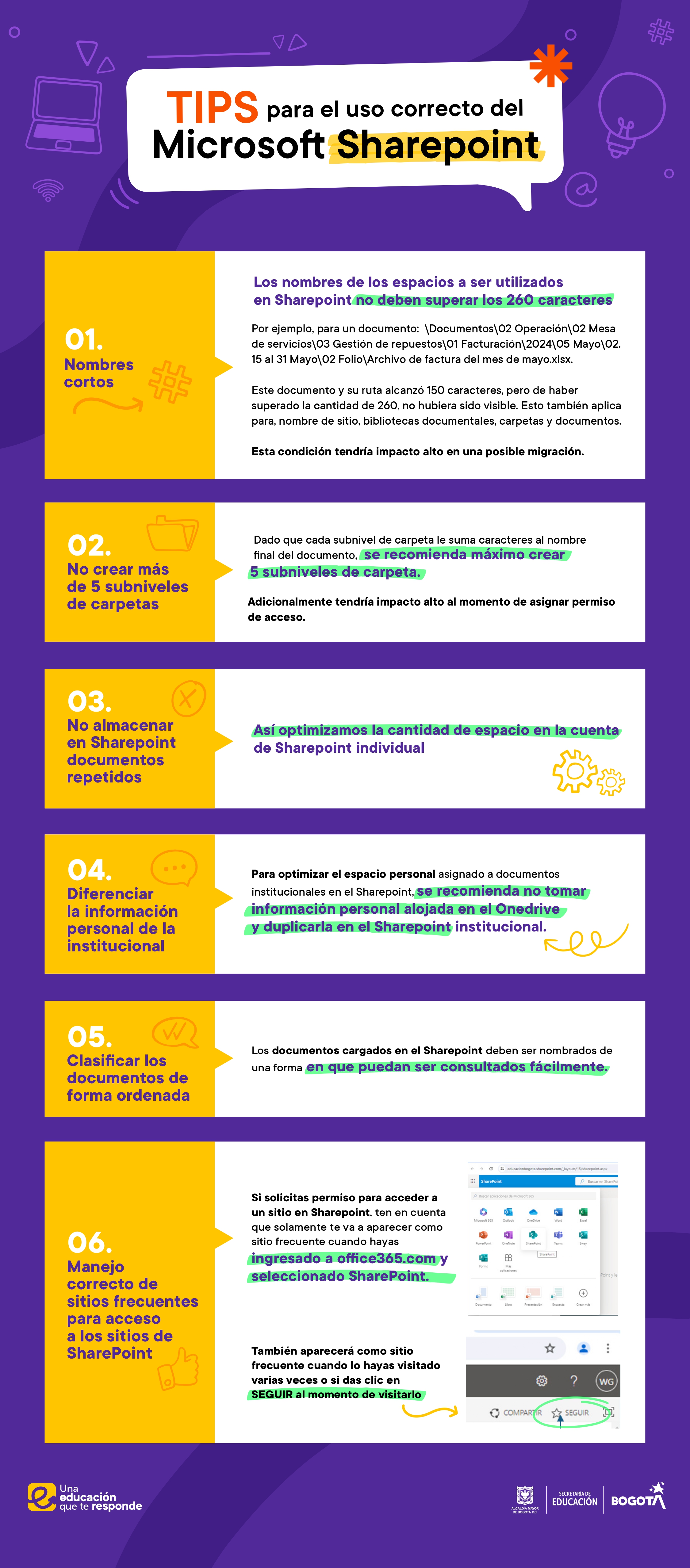 Tips Mesa de ayuda Sharepoint