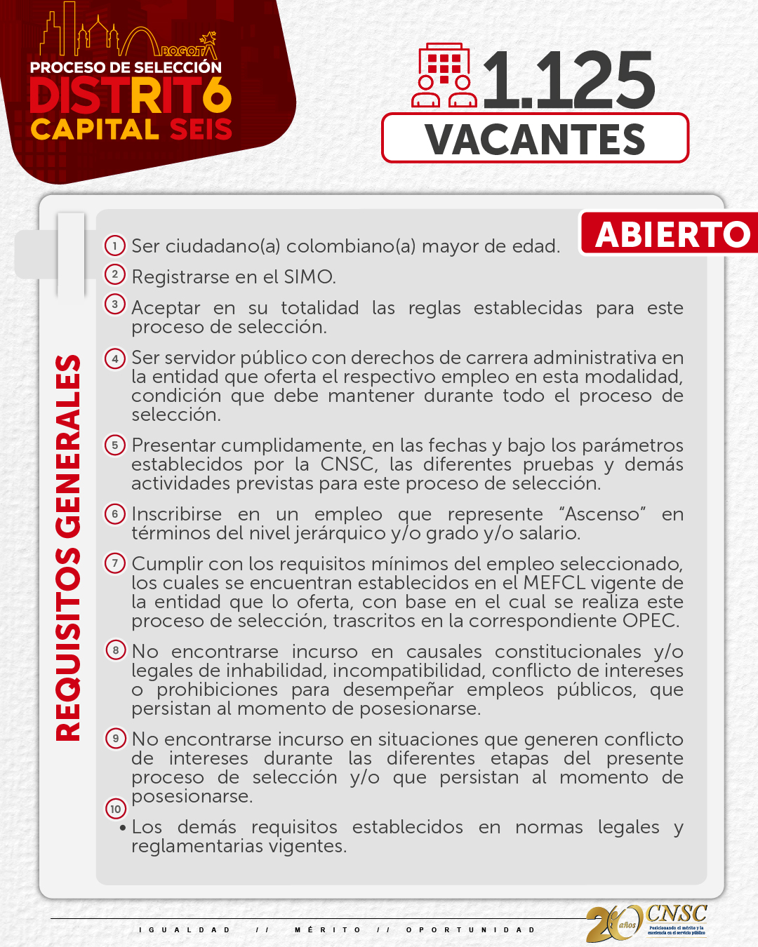 Vacantes disponibles en el Distrito Capital.