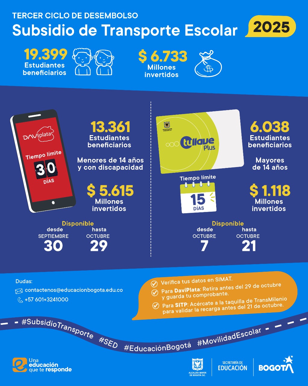 información de interes