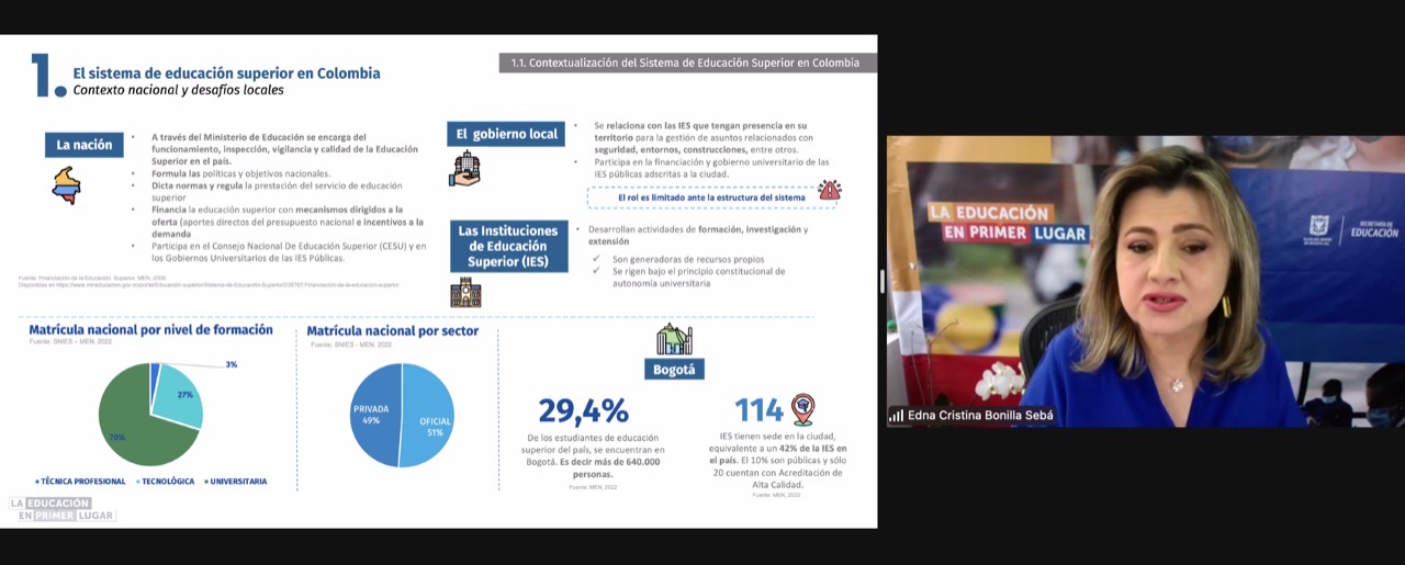 Edna Bonilla Seba, trabajando