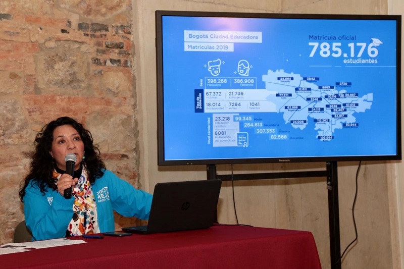 Secretaria de Educación