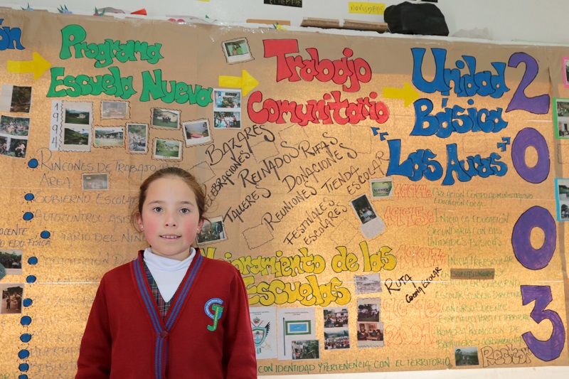 Estudiante detrás de una cartelera