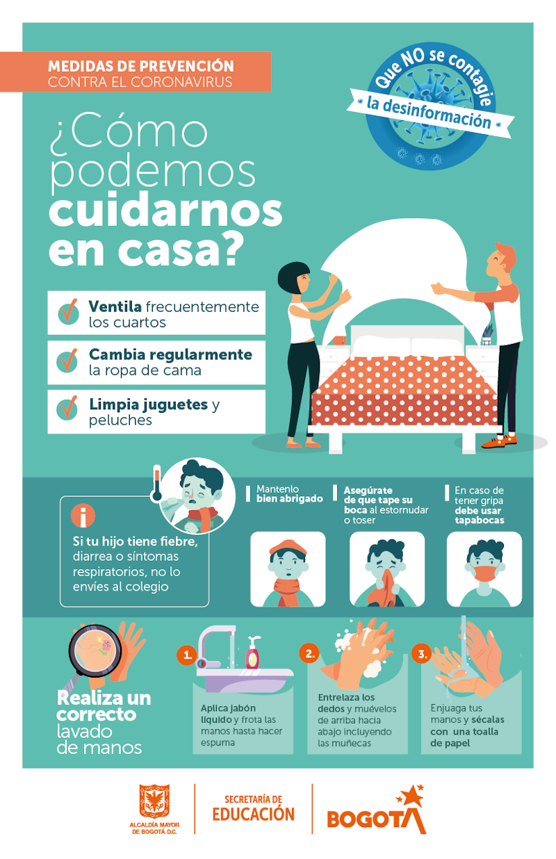 Medidas de precaución en casa