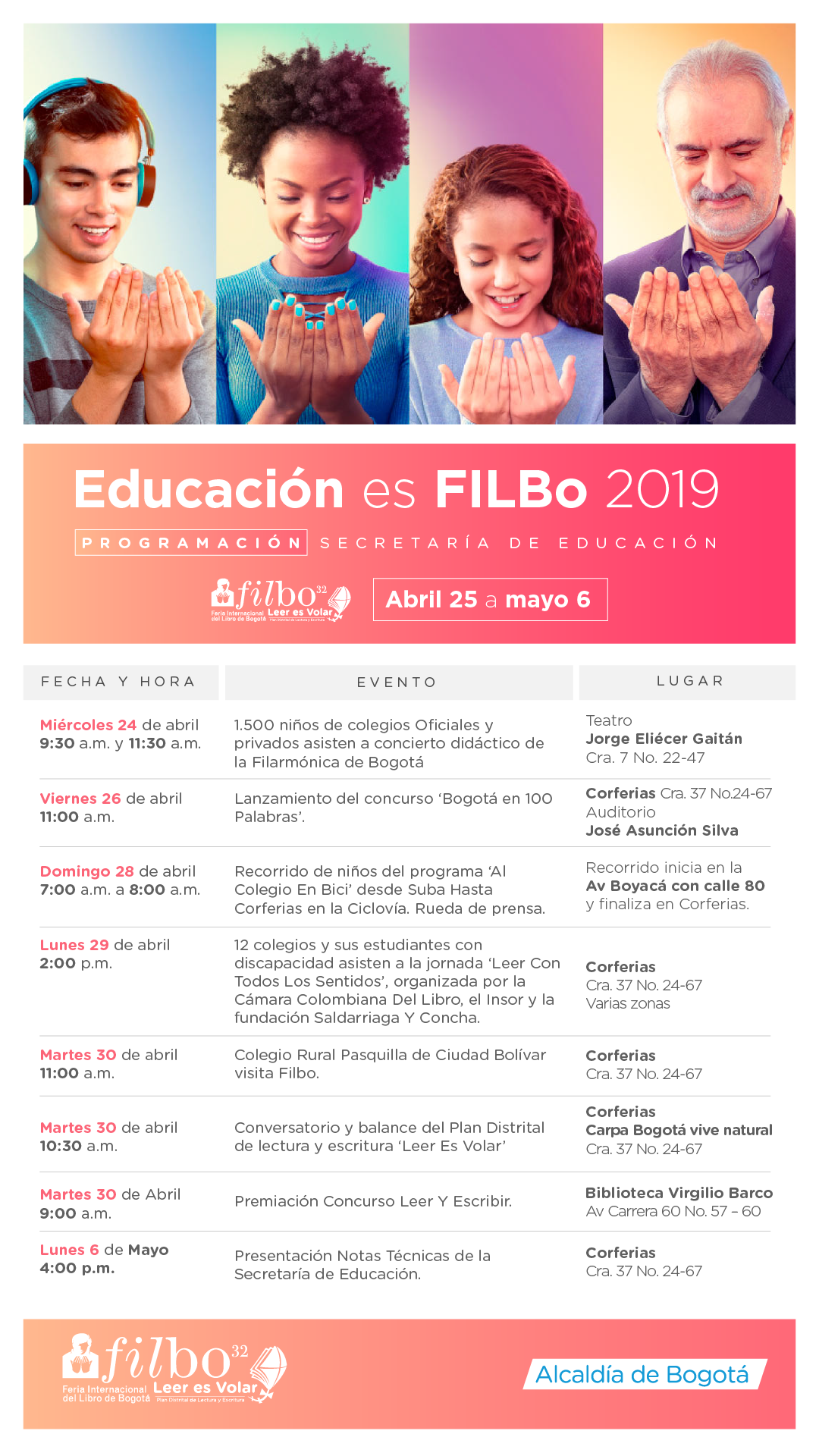 Programación FIlbo