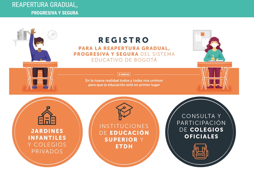 balance-reapertura-gradual-progresiva-segura_